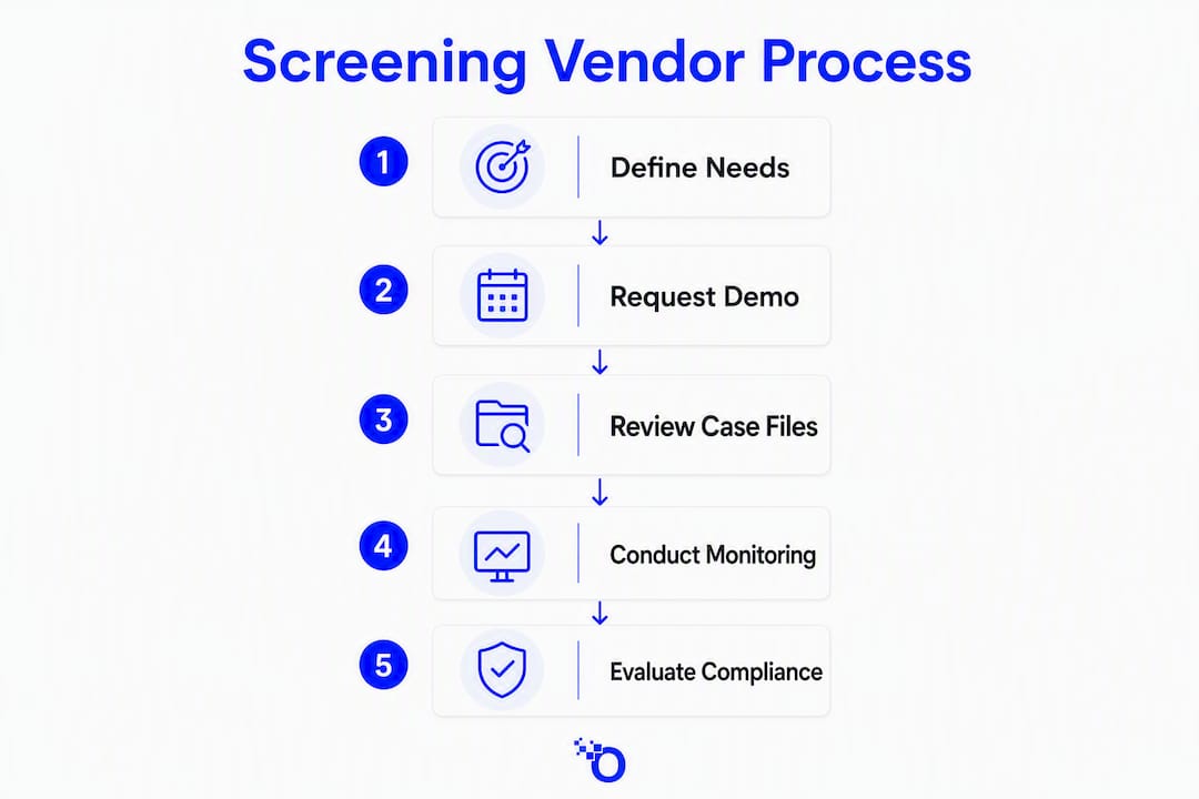 Infographic showing public safety screening process steps