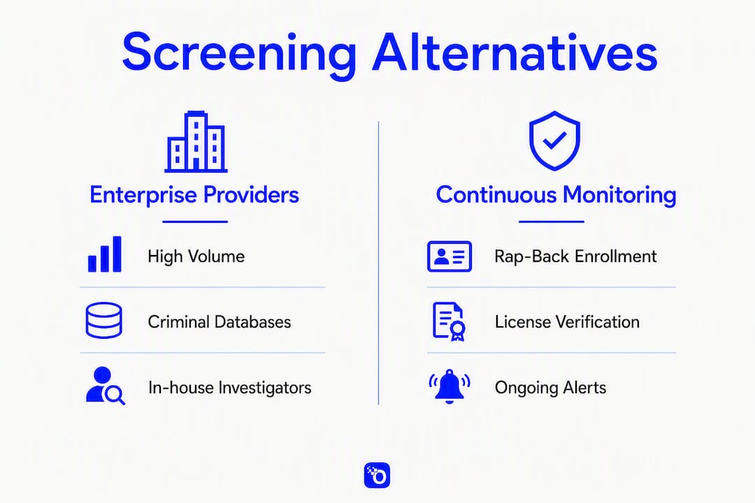 Infographic comparing screening alternatives for agencies
