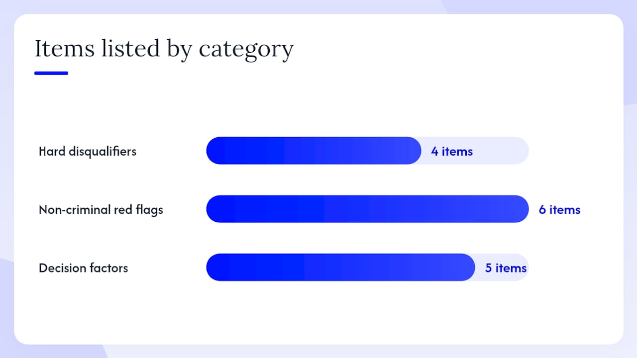 What Counts as a Disqualifier, and How Do You Document the Decision? — overview diagram