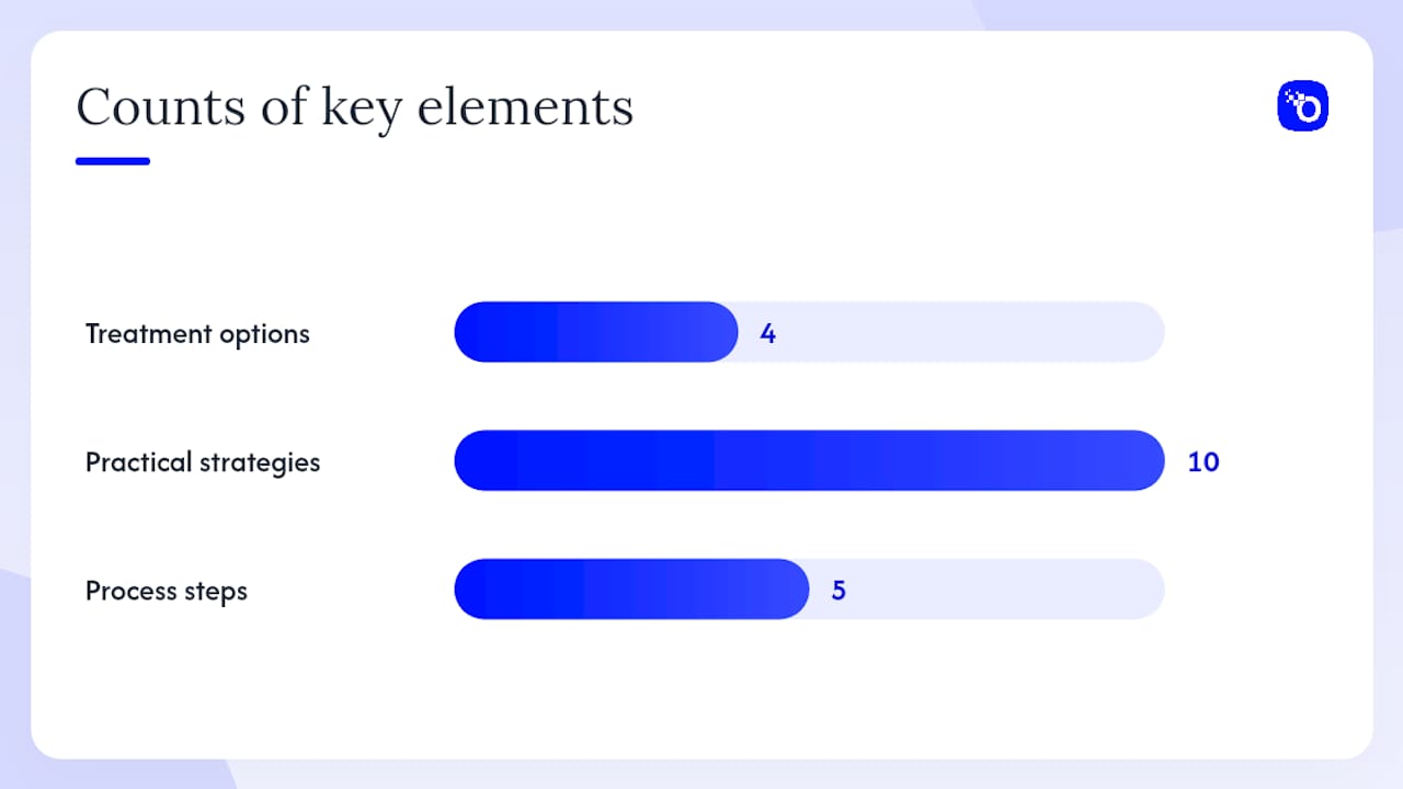 Key Takeaways — overview diagram