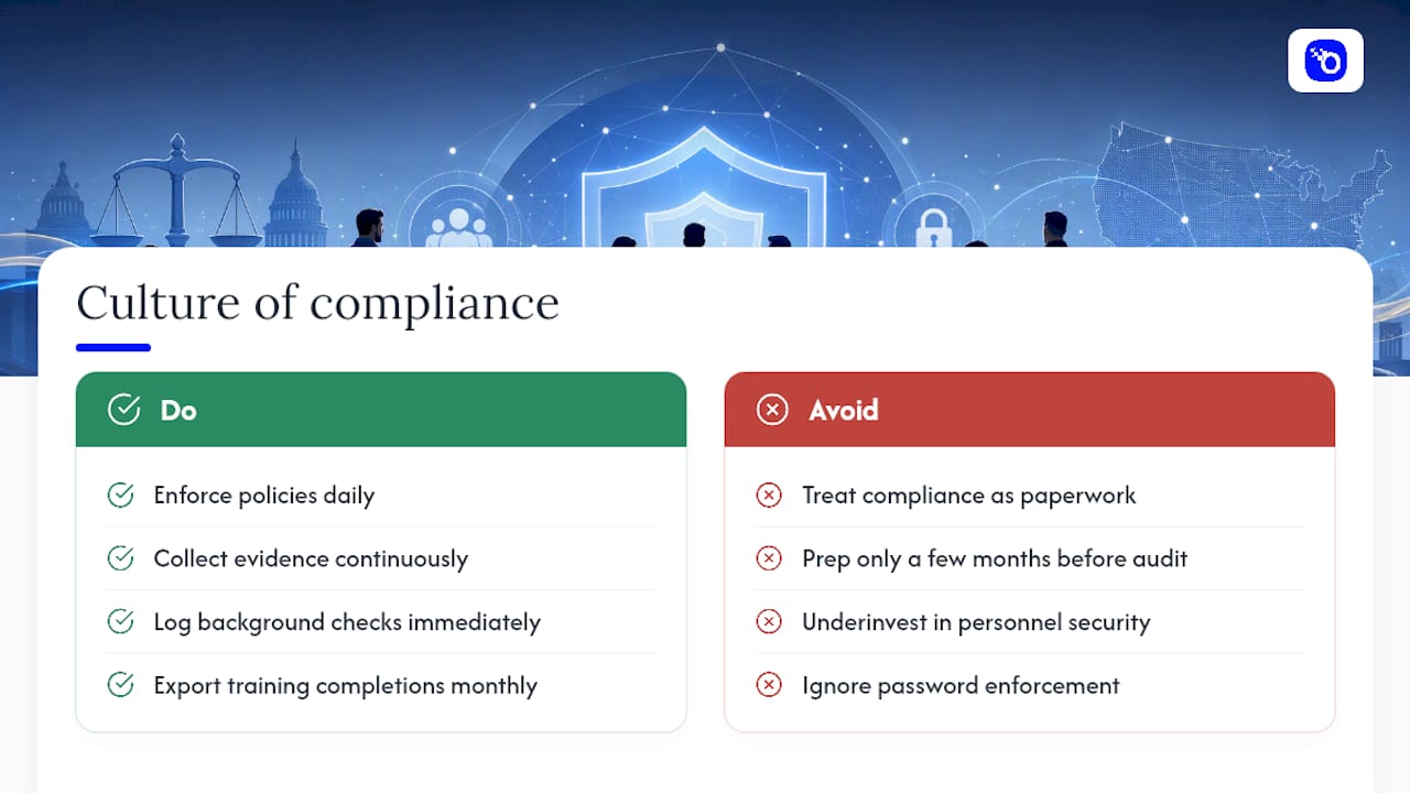 Diagram of culture of compliance enforcement components