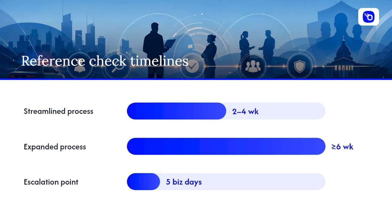 Police screening timeline comparison